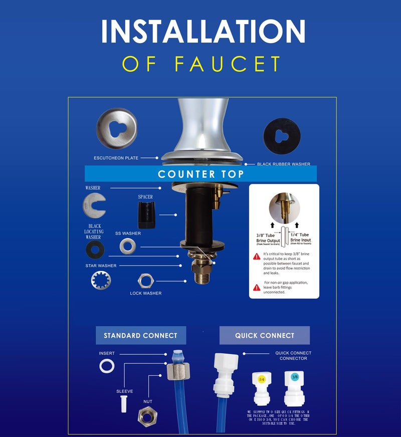 Water Filter Tec Air Gap 3 Line Lead-Free RO Faucet Drinking Water Filtration Reverse Osmosis Faucet (Brushed Nickel) NSF Certified - Image 2